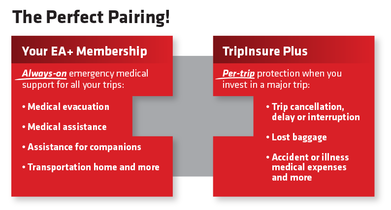 key graphic